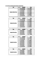 Katalog Kapasitor Bank Merek Schneider