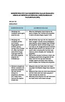 KD Prakarya Kelas Vii [PDF]