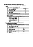 Kebutuhan Sarana Dan Prasarana Gizi