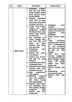 Kelebihan Dan Kekurangan Media Audio Visual Dan Media Proyeksi Audio Visual [PDF]