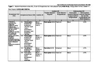 Kelompok 3 Tugas 1 Analisis KI KD Mapel Simulasi Digital [PDF]