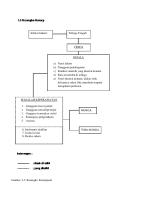 Kerangka Konsep [PDF]