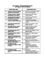 Ki Dan KD Pemeliharaan Mekanik Industri [PDF]