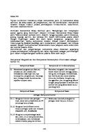 KI-KD Informatika SMP - MTs 8 PDF [PDF]