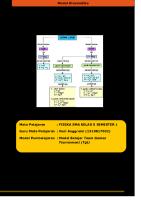 Kinematika Gerak [PDF]