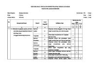 Kisi-Kisi Bahasa Indonesia - Kelas 2 [PDF]