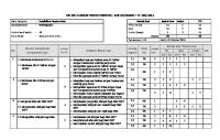 Kisi Kisi Dan Soal Uts 1 Mapel Pai Kelas IV [PDF]