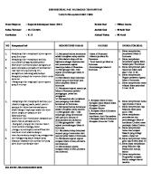 Kisi-Kisi Pas Ski Semester Ganjil Kelas 9 PDF