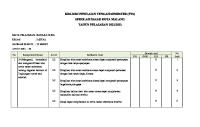 Kisi-Kisi PTS Basa Jawa Kelas 2 [PDF]