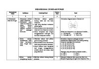 Kisi-Kisi Relasi Fungsi [PDF]