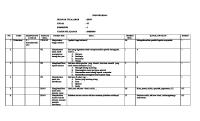 KISI-KISi SBDP K13 KLS VI [PDF]