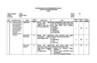 Kisi-Kisi Soal Pjok Kelas 6 [PDF]