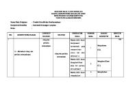 KISI-KISI SOAL PKKWU APHP (1) [PDF]