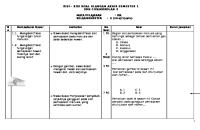 Kisi-Kisi Soal Uas Ipa Kelas 5 SMTR 1