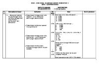 KISI-KISI SOAL Uas Matematika Kelas 5 SMTR 1 [PDF]