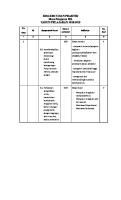 Kisi-Kisi Ujian Praktik IPA Terbaruuuu