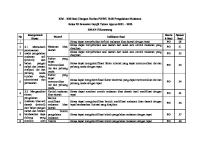 Kisi-Kisi Ulangan Harian PKWU BAB Pengolahan Makanan Kelas XI [PDF]