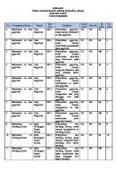 KISI PENILAIAN SUMATIF AKHIR JENJANG [PDF]