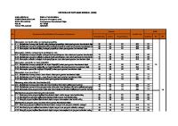 KKM Ganjil Pemrograman Berorientasi Objek XII [PDF]