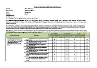 KKM Matematika Wajib Kelas X Kurikulum 2013 Excel [PDF]