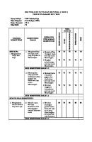 KKM SMP Seni Budaya Kelas 9 Semester 1 Dan 2 [PDF]