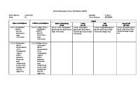 KKTP Informatika 1dan 2 Konsep [PDF]