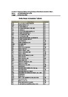 Kode Dosen Dan Asisten Tel U 1 [PDF]