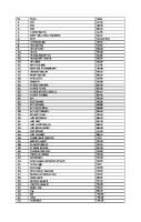 Kode Icd 9 Baru [PDF]