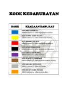 Kode Kedaruratan