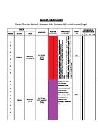 Kolom Stratigrafi 2 Fix