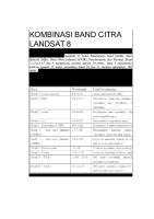 Kombinasi Band Citra Landsat 8 [PDF]