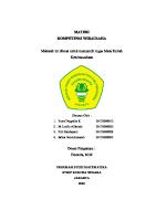 Kompetensi Wirausaha [PDF]