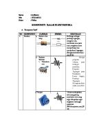 Komponen Dasar Elektronika Fixnn [PDF]