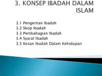 Konsep Ibadah Dalam Islam.