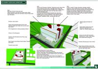 Konsep Tapak [PDF]