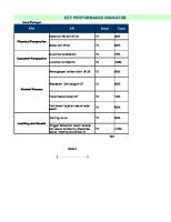 Kpi Pelayanan Medis