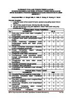 Kuesioner Evaluasi Proses Pembelajaran - Modul Semester 1