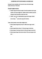 Kuesioner Motivasi Pemberian Asi Eksklusif [PDF]