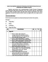 Kuesioner Sikap Oke [PDF]