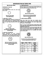 Kumpulan Rumus Kimia