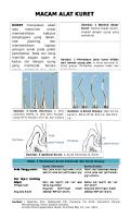 Kuret Periodontal