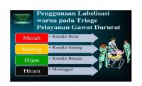 Label Warna Triage