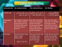 Lafaz Am Mutlaq