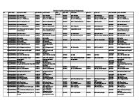 Lampiran 2 Daftar Kode Fasilitas Kesehatan PDF