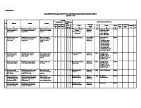 Lampiran 3 Matriks Programa Penyuluhan Pertanian Kabupaten Bangka TAHUN: 2013 [PDF]