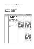 Lampiran 5 - Contoh Format Lembar Observasi Lingkungan Belajar Di Sekolah