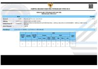 Lampiran I - Hasil Integrasi SKD-SKB CPNS Provinsi Jawa Barat Formasi 2019