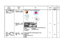 Lampiran Instrumen Kognitif Struktur Atom [PDF]