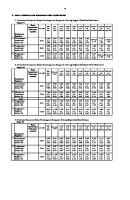 Lampiran PB 63-2017 Konstruksi Biaya Pengelolaan Anggaran Fisik Konstruksi [PDF]