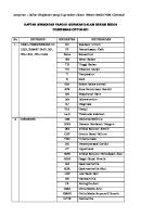 Lampiran Pembakuan Singkatan Yg Digunakan [PDF]